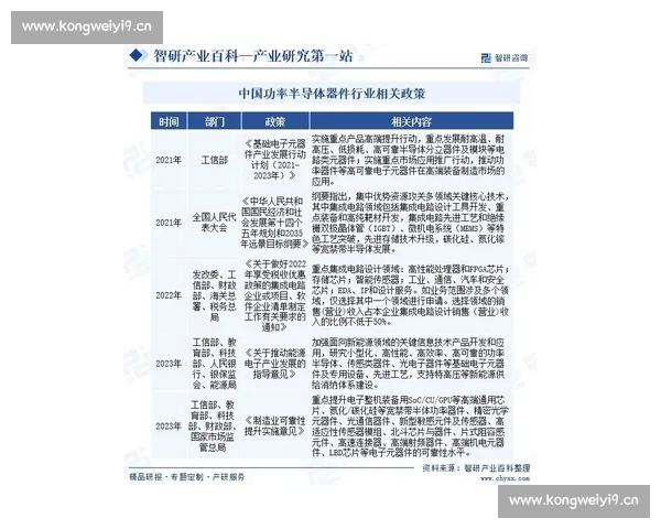 港股市场分析:2025年投资机会与风险展望及热点行业动态解析